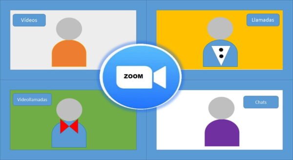 Zoom Cloud Meeting ¿Para qué sirve? 【2021】
